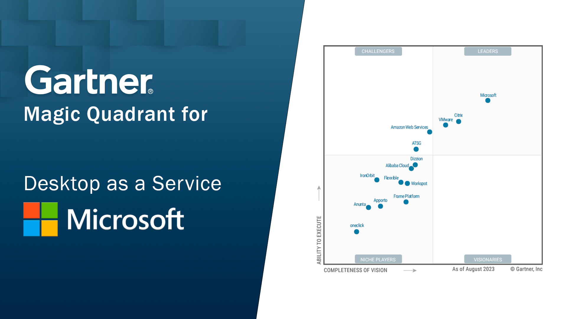 Desktop as a Service - Microsoft reconhecida como líder no Gartner Magic Quadrant de 2023 