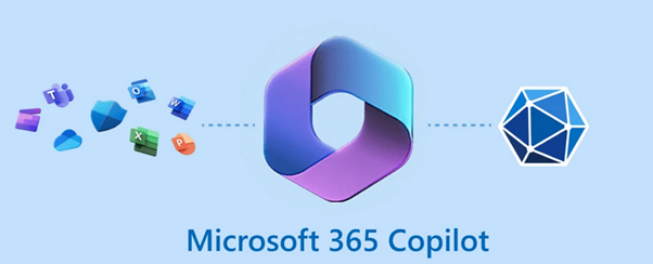 Microsoft 365 Copilot – O novo colega de trabalho